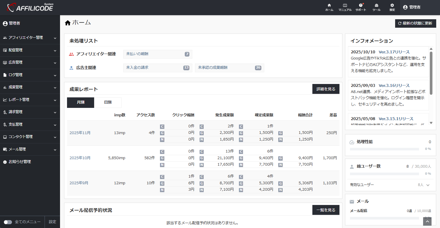 管理者ダッシュボード