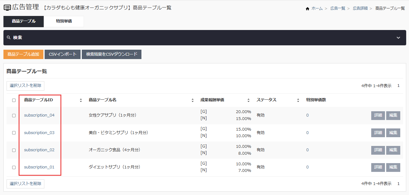 商品テーブル一覧