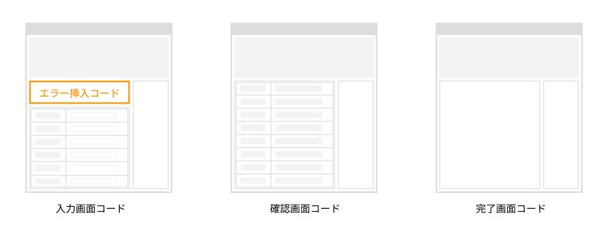 エラー挿入コード