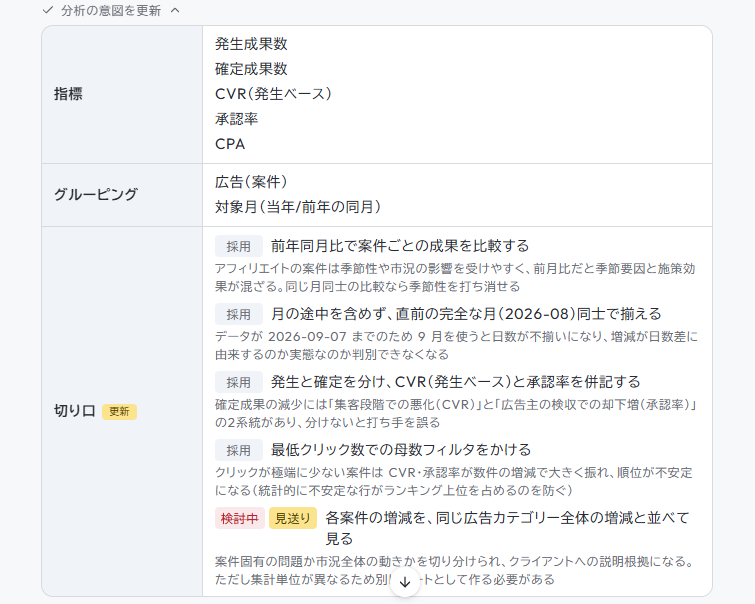 Orbilly_分析内容の確認と追加の提案