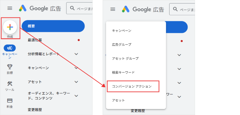 コンバージョンの作成