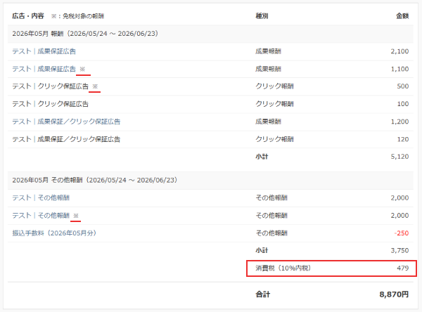 免税から課税事業者_報酬明細(内税)