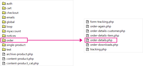 WooComerce_プラグインディレクトリ