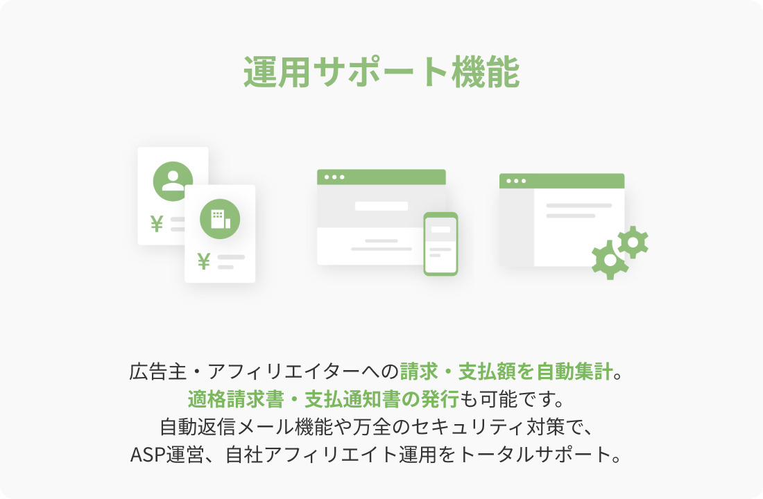 運用サポート機能