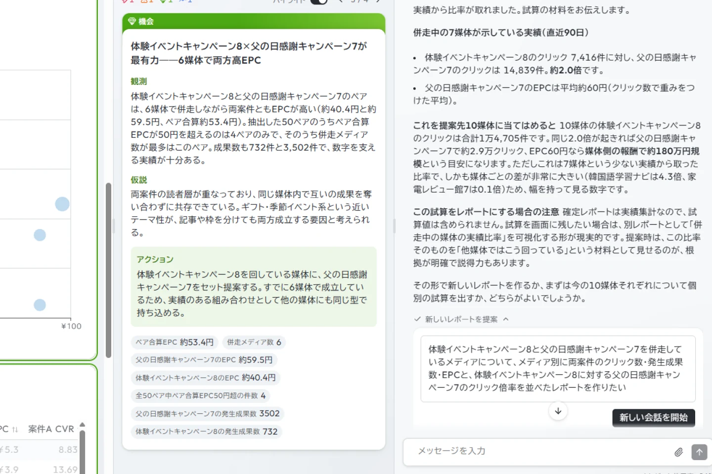 レポートの結果をAIが読み解いている画面