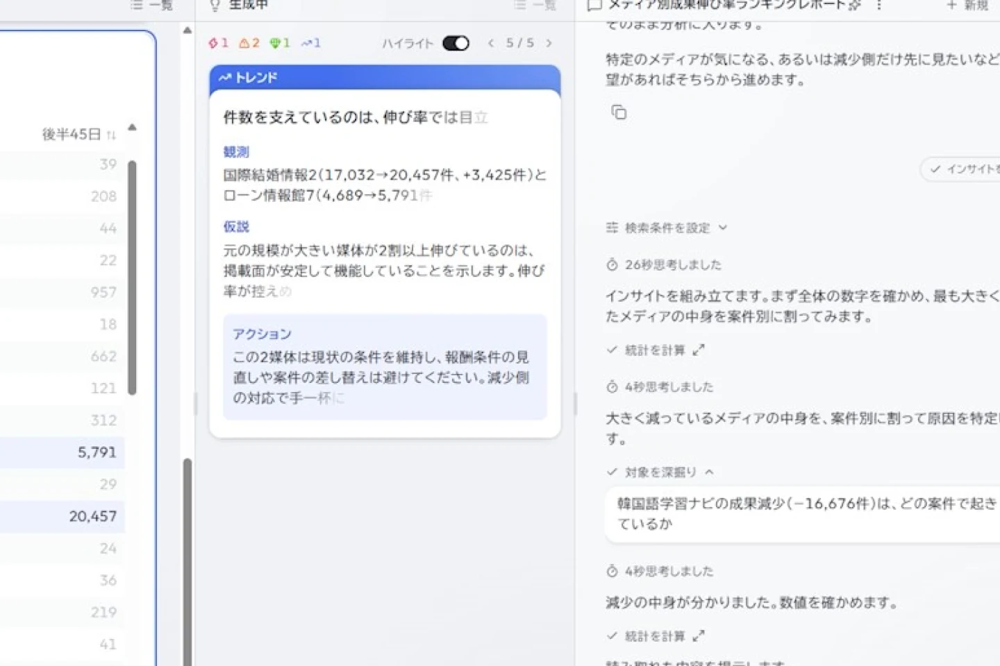 指標の意味をAIが解説している画面